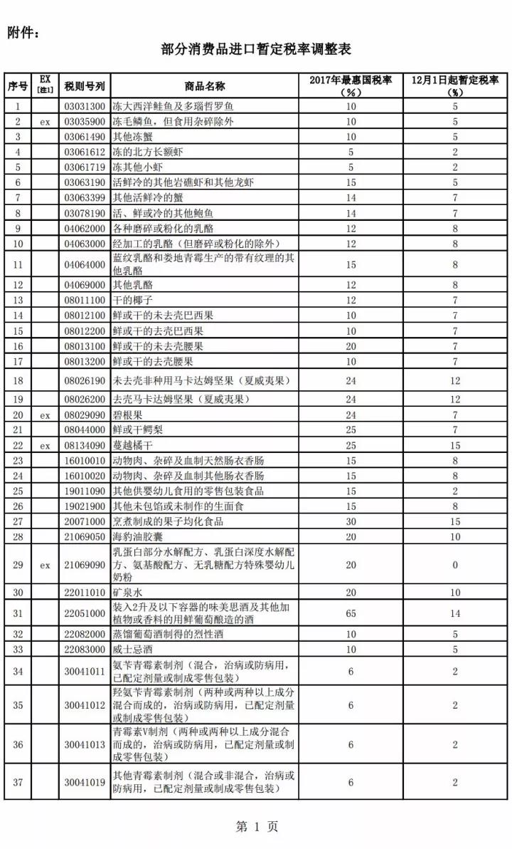 微信图片_20171128095029