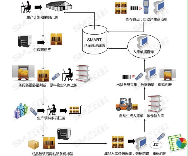 ede58d865b26f77b51e5dbf30d9f5fa0_20160127151617_6545